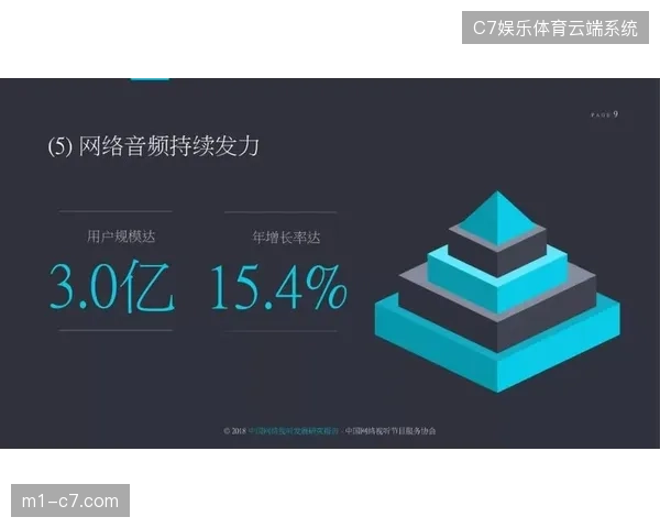 2027年赛事内容分发将成为决定票务市场占有率的新筹码